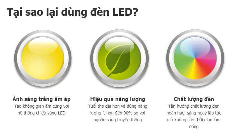 LED Philips hiệu quả năng lượng và ánh sáng tốt hơn