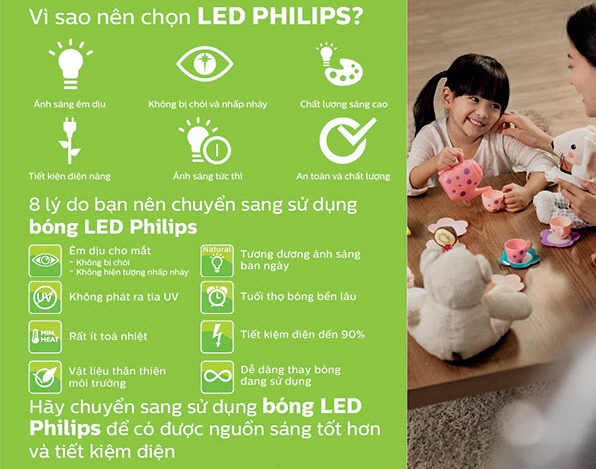 Chiếu sáng hiệu suất cao quang thông 4000Lm bóng đèn Led Bulb Philips 36W E27 6500K 230V A125 APR