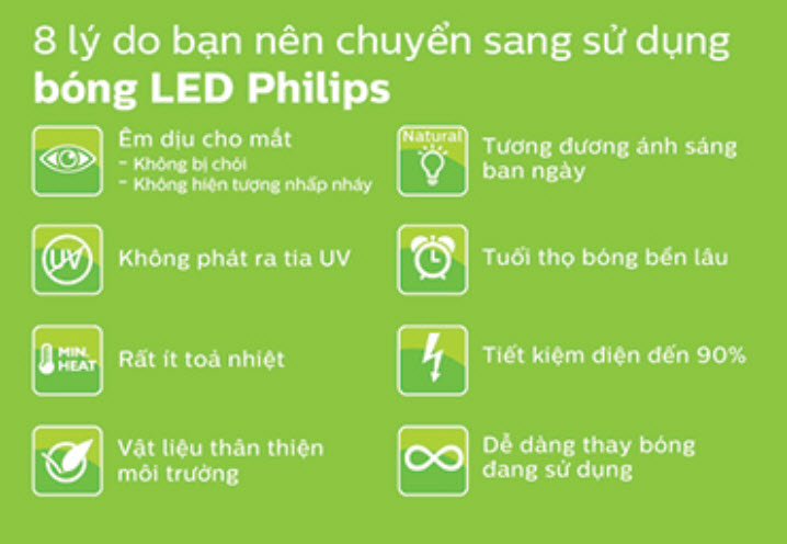 Bóng đèn Led Bulb Philips hiệu suất cao 19W-160W/2300Lm/6500K A95