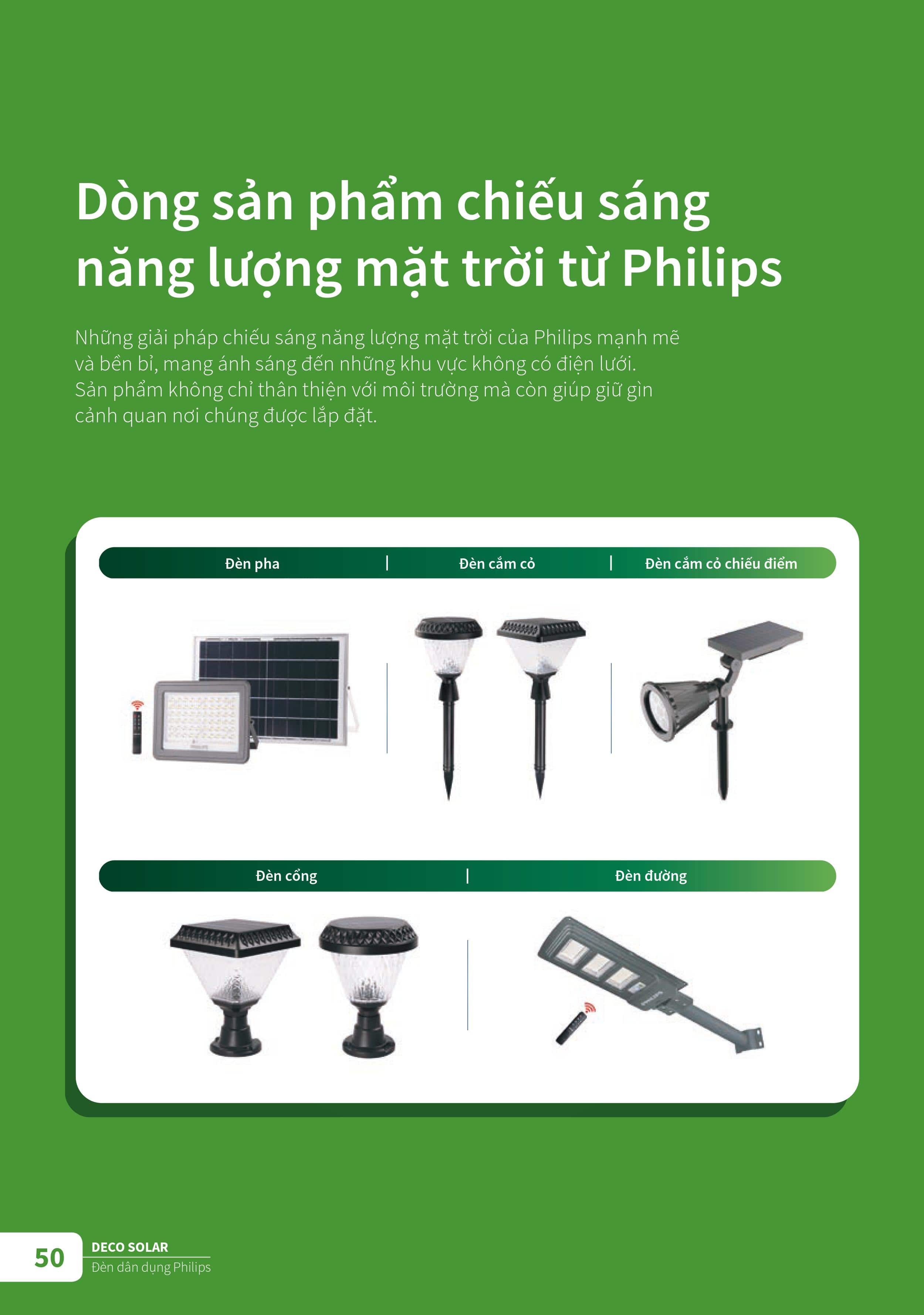  Catalogue Bảng Giá Danh mục sản phẩm đèn năng lượng mặt trời Philips DECO SOLAR tháng 11/ 2023 trang 50
