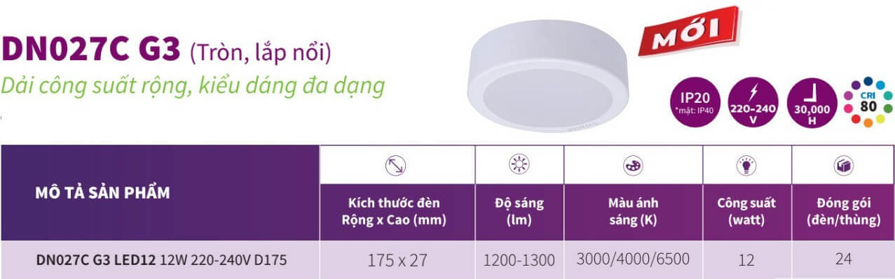 Thông số kỹ thuật của Đèn downlight Led lắp nổi tròn Philips DN027C G3 LED12 12W 6500K 220-240V D175 