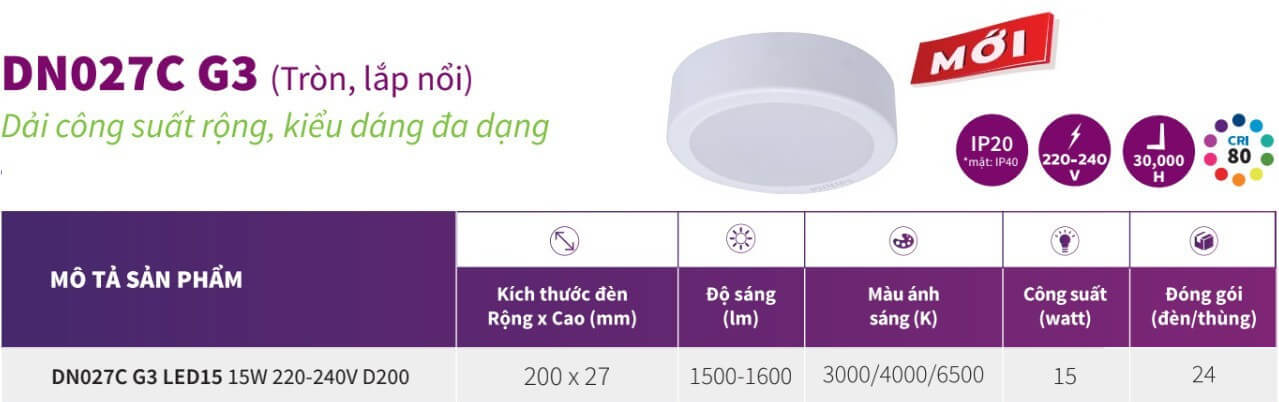 Thông số kỹ thuật của đèn downlight Led lắp nổi tròn Philips DN027C G3 LED15 15W 3000K 220-240V D200 