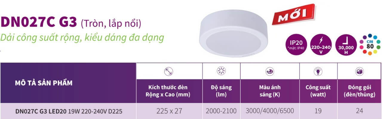 Thông số kỹ thuật của đèn downlight Led lắp nổi tròn Philips DN027C G3 LED20 19W 3000K 220-240V D225  