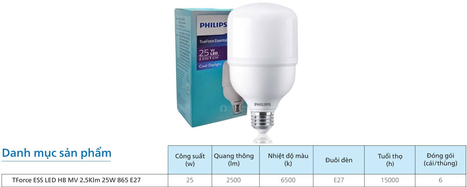 Thông số kỹ thuật của bóng đèn Led Bulb trụ Philips Tforce ESS LED HB MV 2.5Klm 25W 865 E27 Gen 4