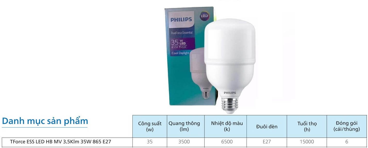 Thông số kỹ thuật của bóng đèn Led Bulb trụ Philips Tforce ESS LED HB MV 3.5Klm 35W 865 E27 Gen 4