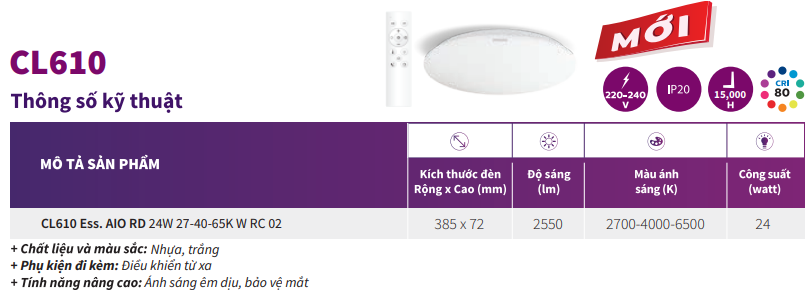 Thông số kỹ thuật của đèn LED ốp trần Philips CL610 Ess. AIO RD 24W 27-40-65K W RC 02