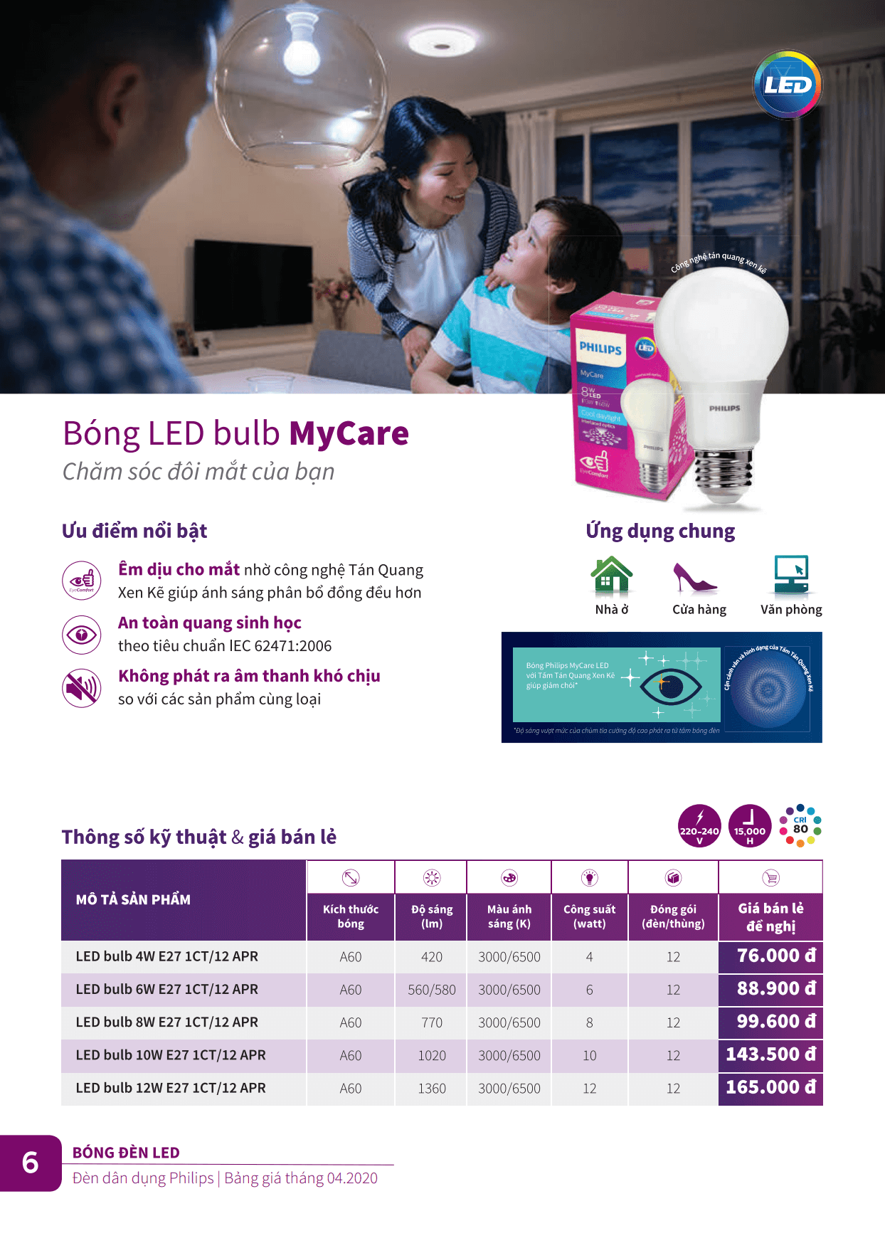 Ưu điểm, thông số kỹ thuật và giá bán lẻ bóng led Philips Bulb Mycare
