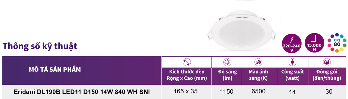 Thông số kỹ thuật đèn Downlight âm trần LED Philips Eridani DL190B LED11 D150 14W 865 WH SNI