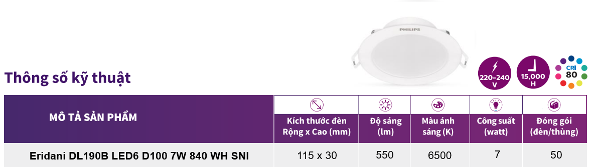 Thông số kỹ thuật đèn Downlight âm trần LED Philips Eridani DL190B LED6 D100 7W 865 WH SNI