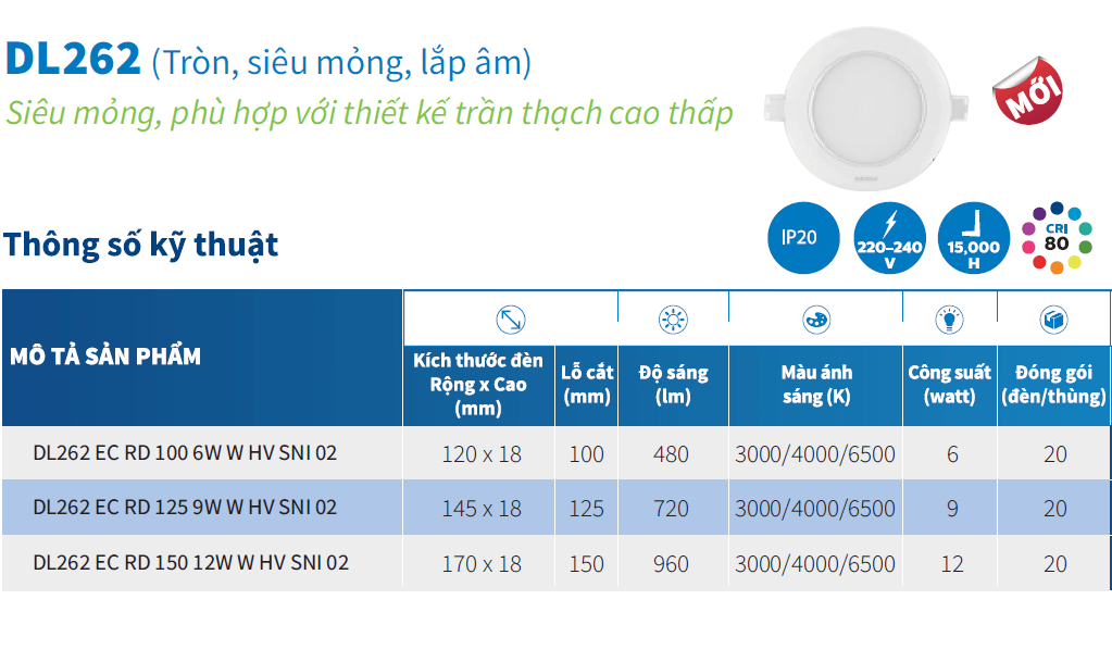 Thông số kỹ thuật Đèn Downlight âm trần Led siêu mỏng Philips DL262 EC RD D125 9W W HV SNI 02