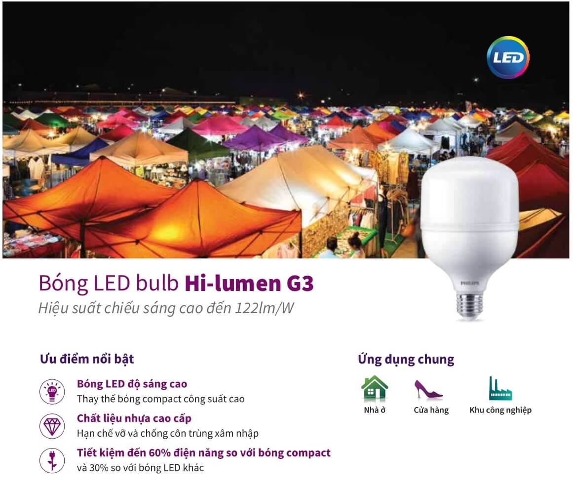 Ảnh catalogue bóng đèn LED philips bulb Hi-Lumen G3 