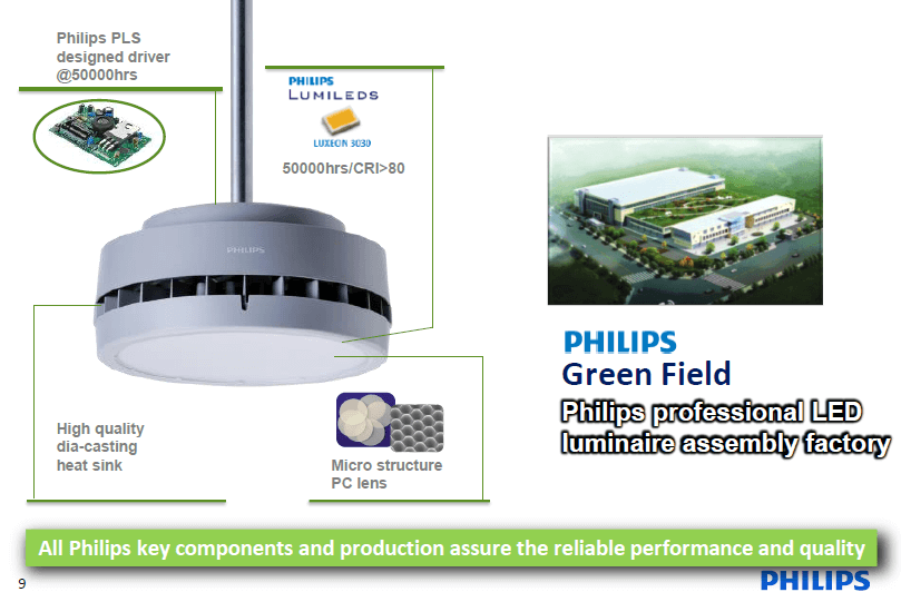 Đèn Philips chiếu sáng nhà xưởng GreenUp Lowbay G2 BY288P LED90/CW PSU EN