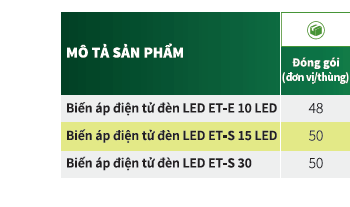 Biến áp điện tử đèn Led Philips ET-E 10 220-240V