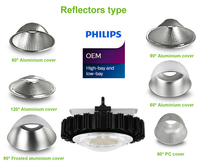 Chóa đèn LED Highbay GreenPerform Philips OEM BYS698P 150W 15,000Lm sử dụng cho từng không gian