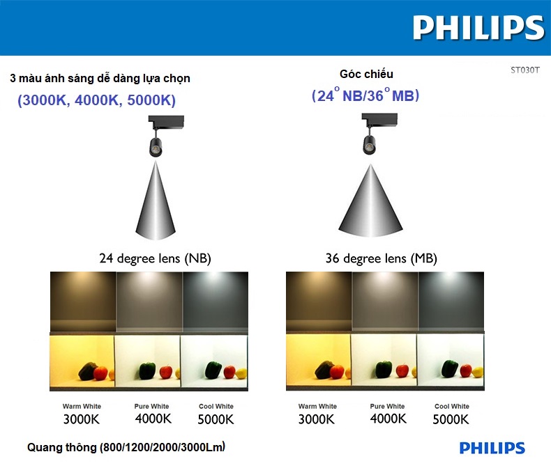 đèn Led thanh ray chiếu điểm Philips Tracklight ST030T 8W 5000K 220V 800Lm