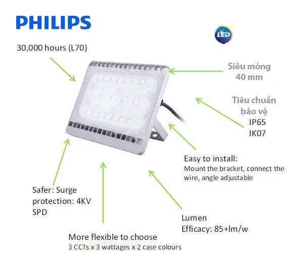 Đèn pha LED Floodlight Philips BVP161 LED43/CW 50W 