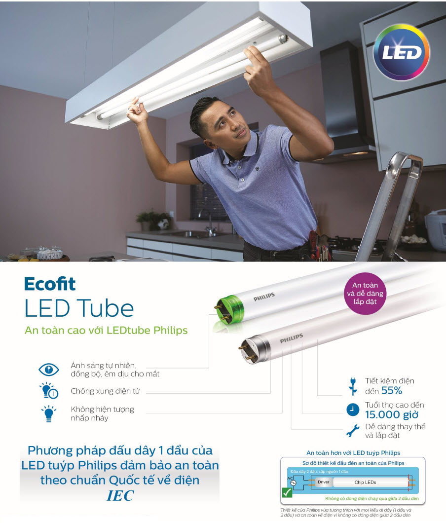 bóng đèn led tuýp Philips EcoFit LEDTube 0m6 8W 765 T8 