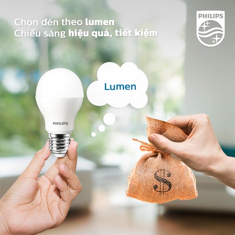 Bóng đèn Led Philips - Tại sao cần chọn đèn Led theo Lumen mà không phải Watt?