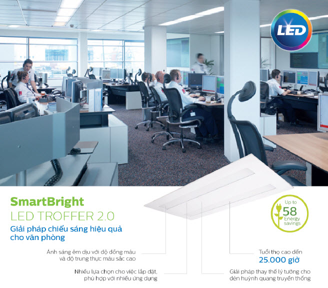 Máng đèn âm trần Led Panel Philips SmartBright 2.0 troffer RC098V LED44S/865 W600L1200 52W