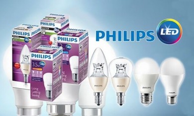 Giữa Lumen và Watt thì đơn vị nào sẽ thể hiện độ sáng của Bóng đèn Led Philips - Tìm hiểu rõ hơn về Lumen và Watt của đèn Led Philips
